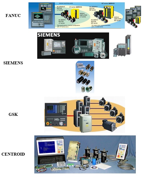 Fanuc cnc controller A02B-0168-B013 NC unit original high quality cheap price in stock